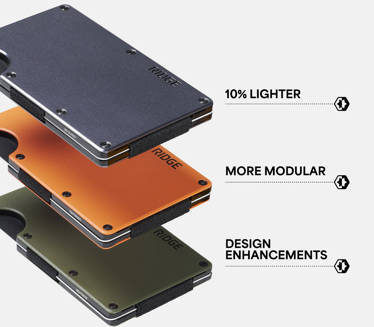 Ridge Wallet - Alpine Navy - New York Mets