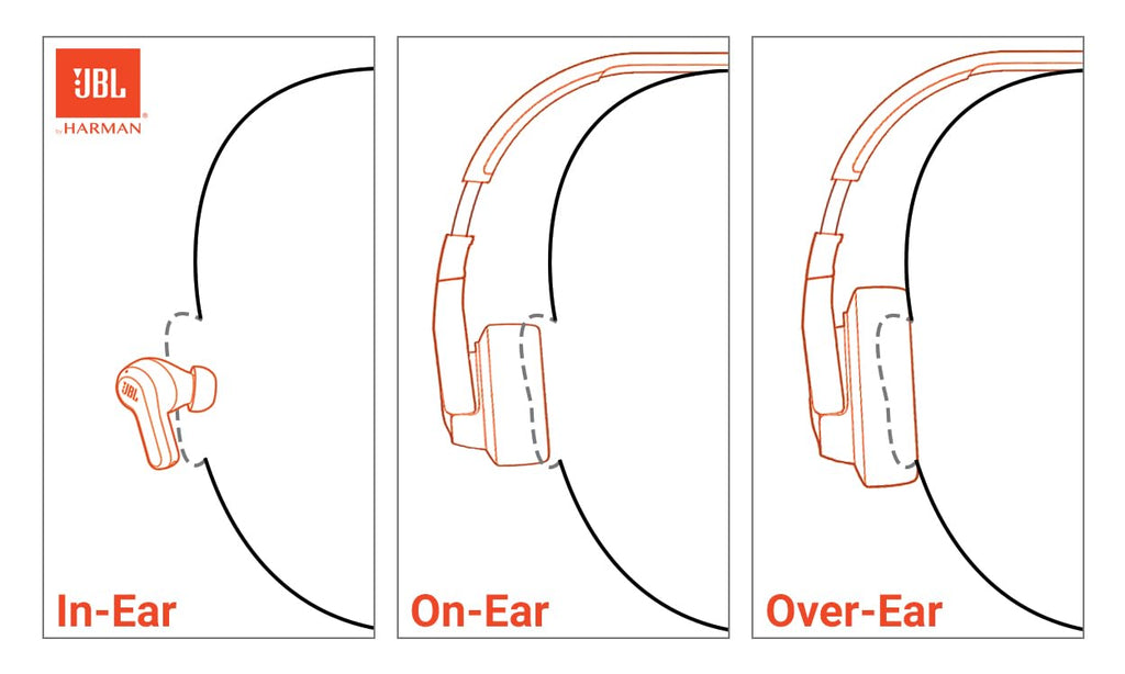 JBL Tune Flex True Wireless Noise Cancelling Earbuds - Black - JBLTFLEXBLKAM