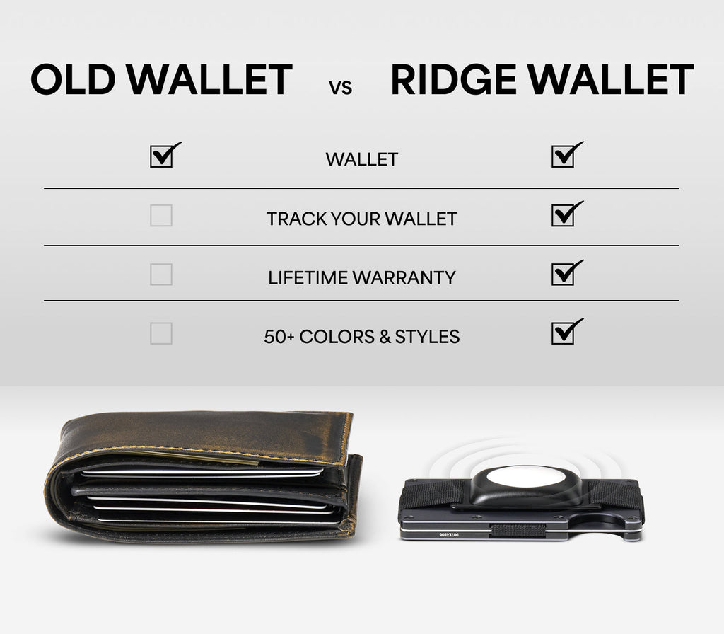 Ridge Wallet - Alpine Navy - Los Angeles Dodgers