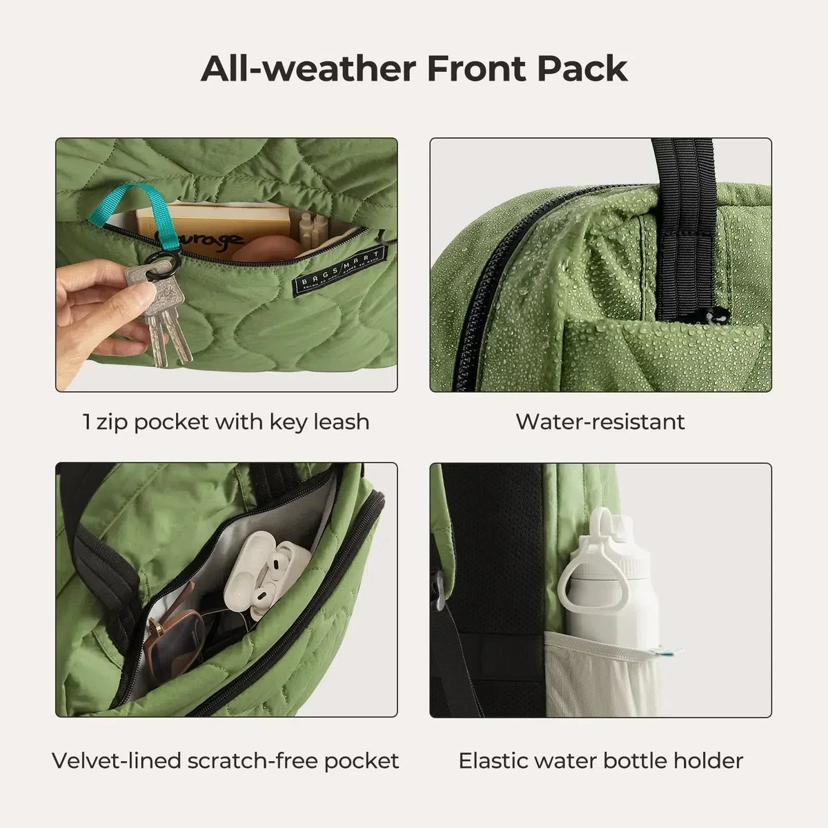 City Commuter Kit Pro