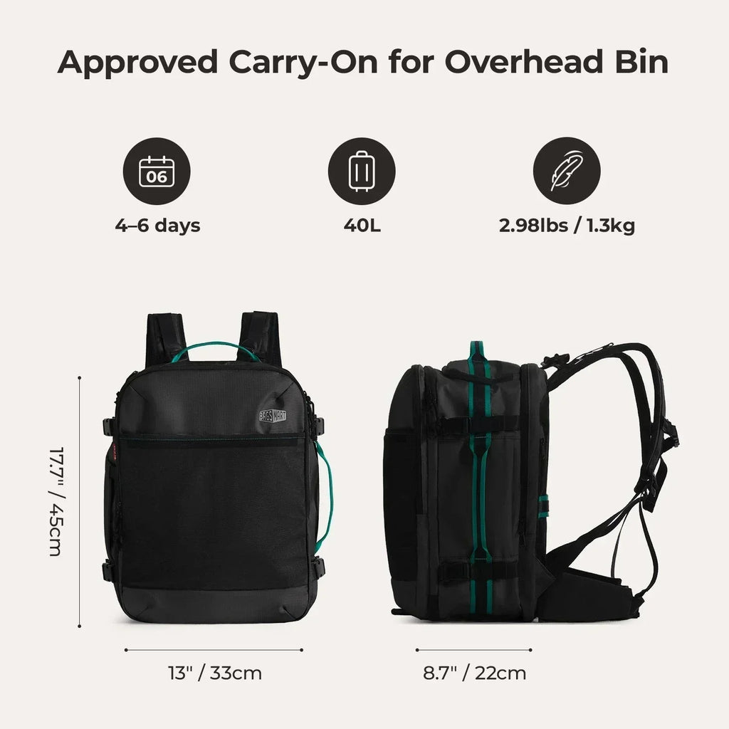Roll & Roam Kit