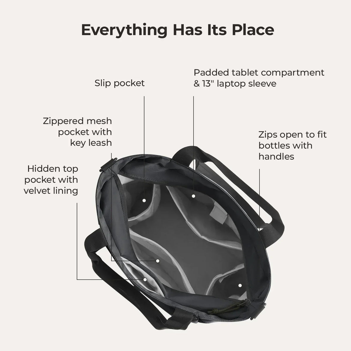 Focus Tote