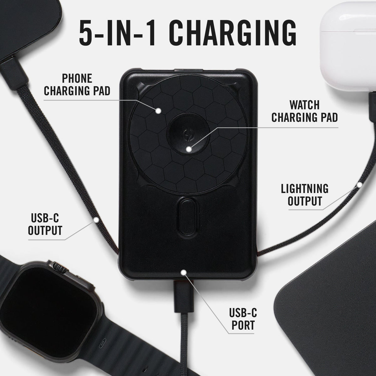 Magnetic Power Bank Bundle (2-Pack) - Matte Black