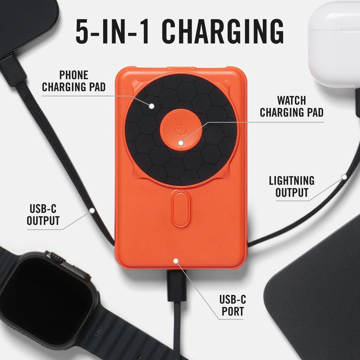 Everyday Charging Kit - iPhone Air - Basecamp Orange
