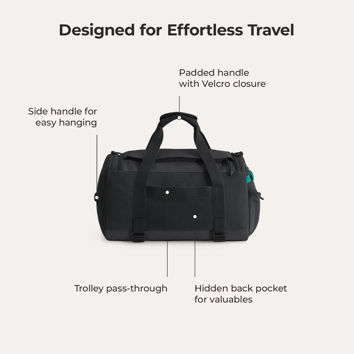 REIKI Duffle