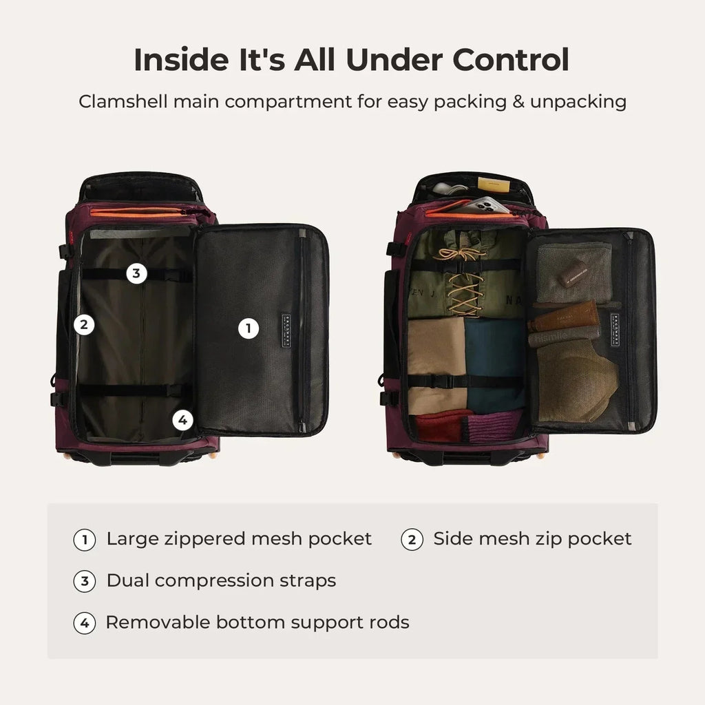 Roll & Roam Kit Pro