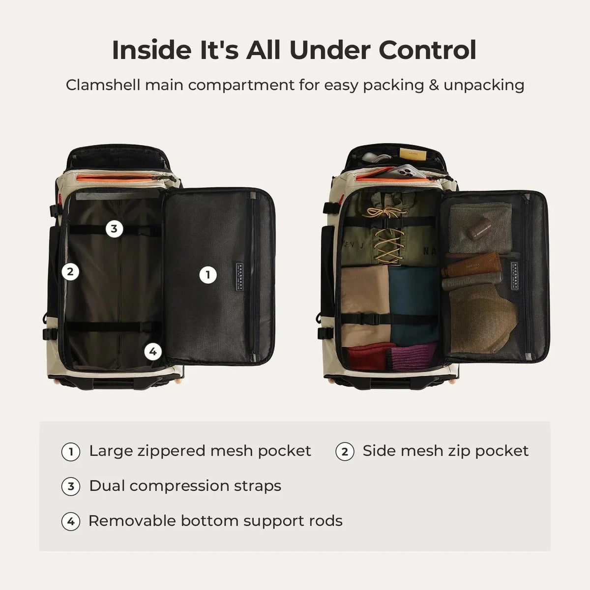 Roll & Roam Kit Pro